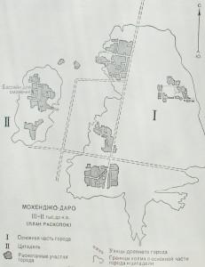 Мохенджо - Даро. III - II тыс.до н.э. (план раскопок)