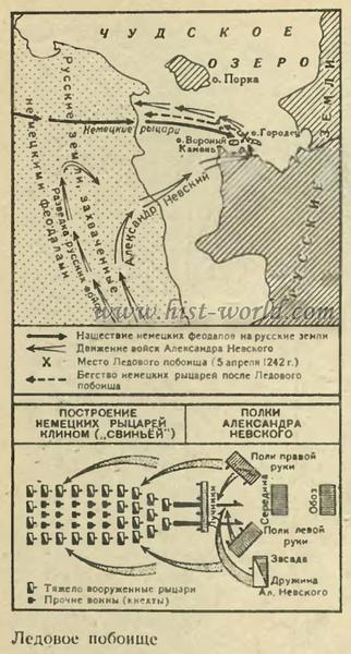 Разгром немецких рыцарей на Чудском озере (1242 г.) - Ледовое побоище